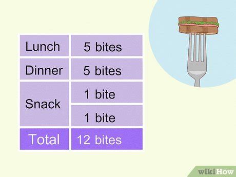 5 bite diet success stories|8 Ways to Lose Weight Fast on the 5 Bites Diet .